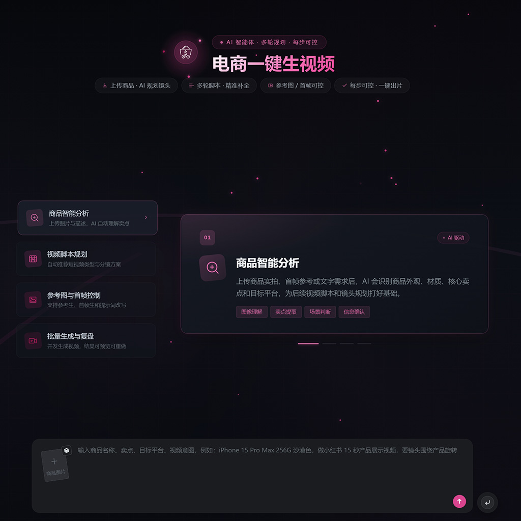 电商一键生视频与带货图案例